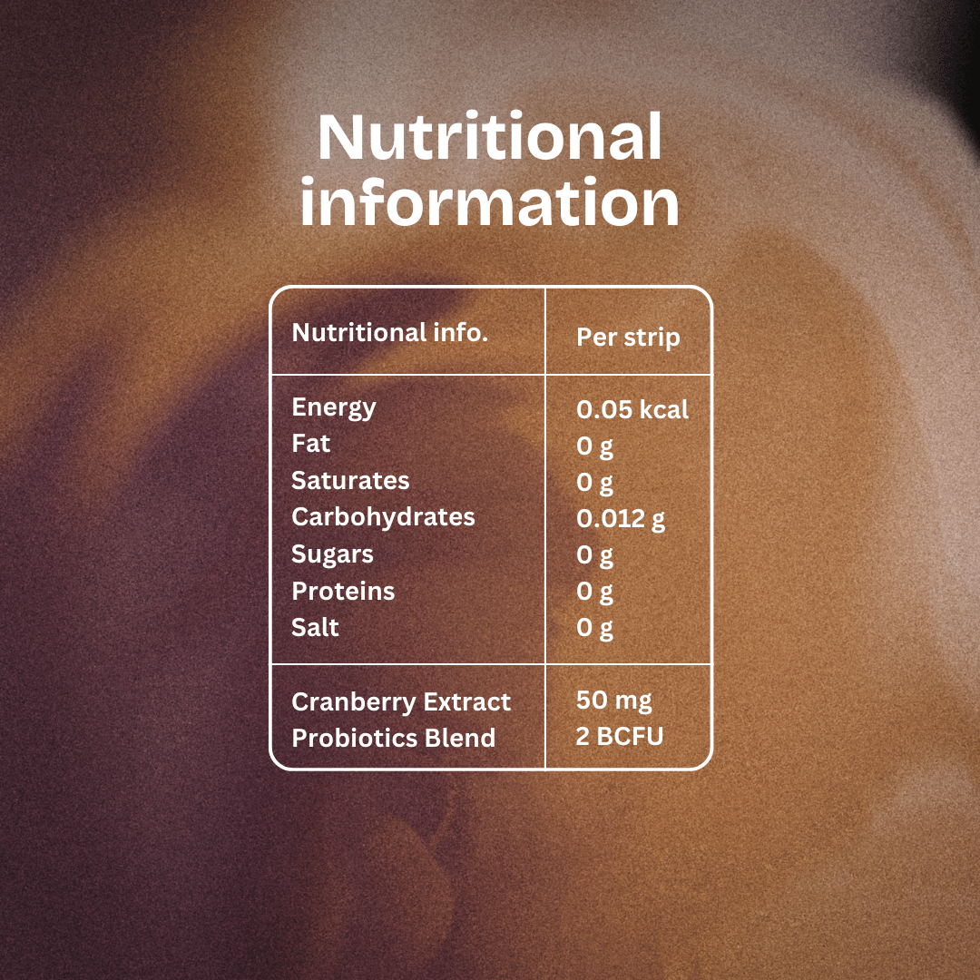 Soul Nutritions™ Miss Digestion