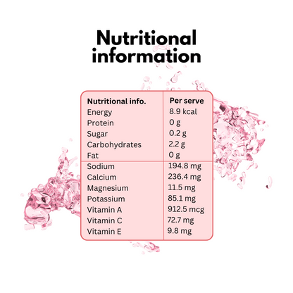 Soul Nutritions™ Hydrat-ION